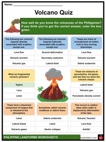 Philippine Landforms Facts & Worksheets .